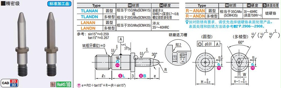 帶肩型定位銷